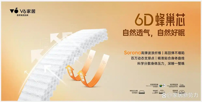 V6家居6D蜂巢芯床垫深度测评：黑科技睡眠到底值不值得买？